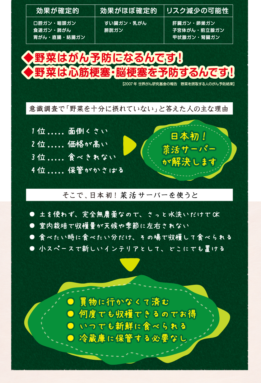 野菜はがん予防になるんです